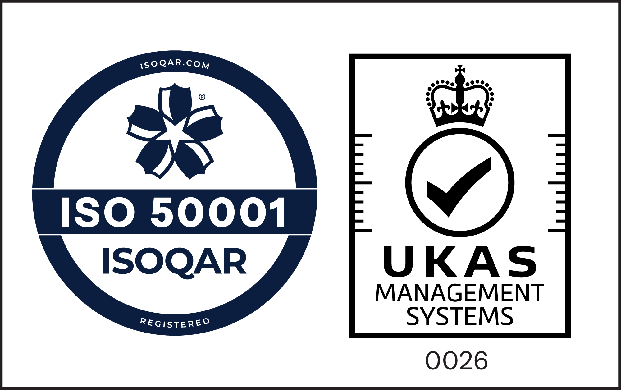 ISO 50001